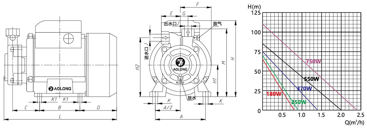 高压旋涡泵-c1.jpg