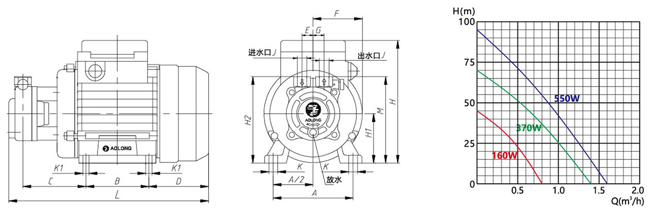 高压旋涡泵-2-c1.jpg