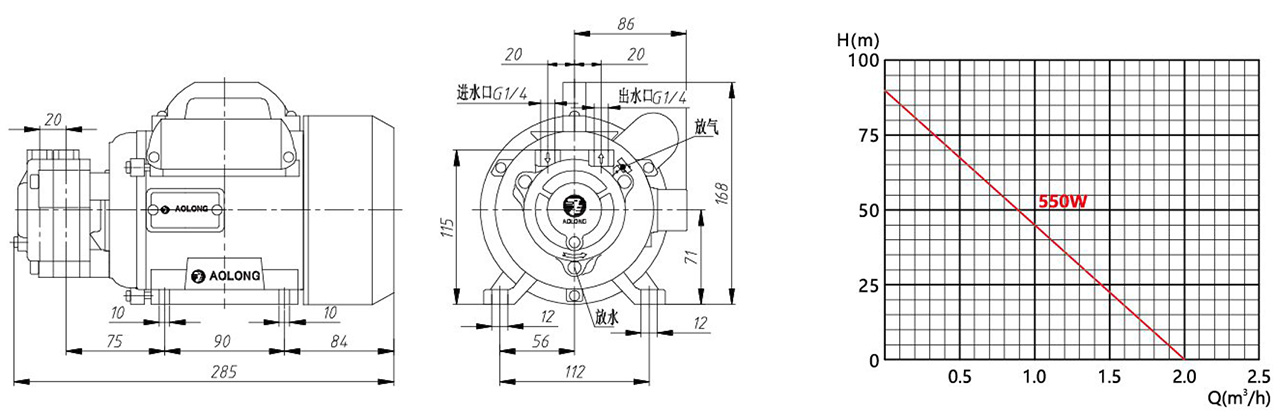 多级旋涡泵-c1.jpg