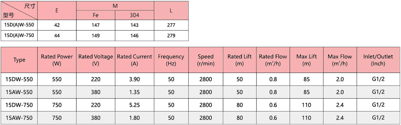 不锈钢304-c2.jpg