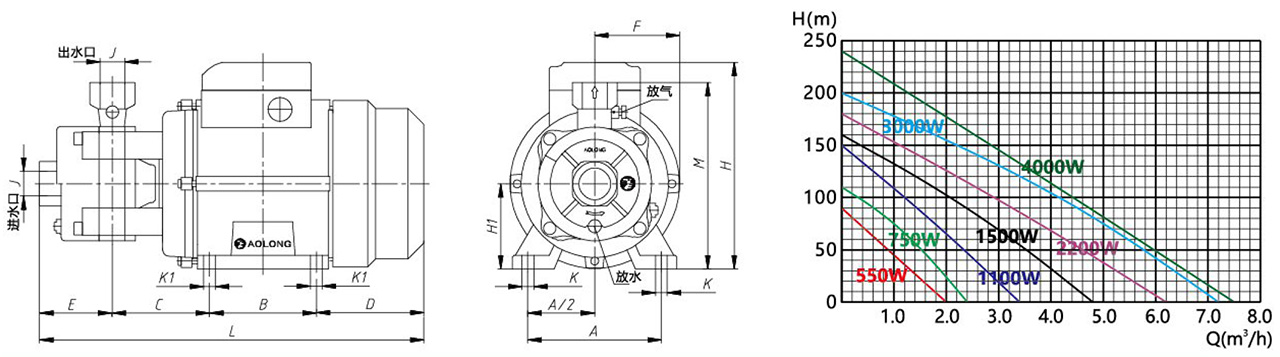 离心旋涡泵-c1.jpg