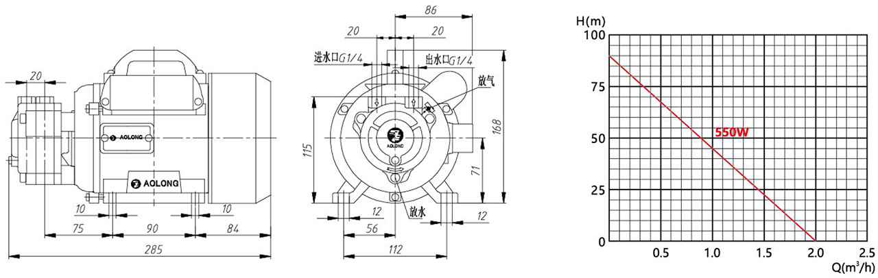 多级旋涡泵-c1-cn.jpg