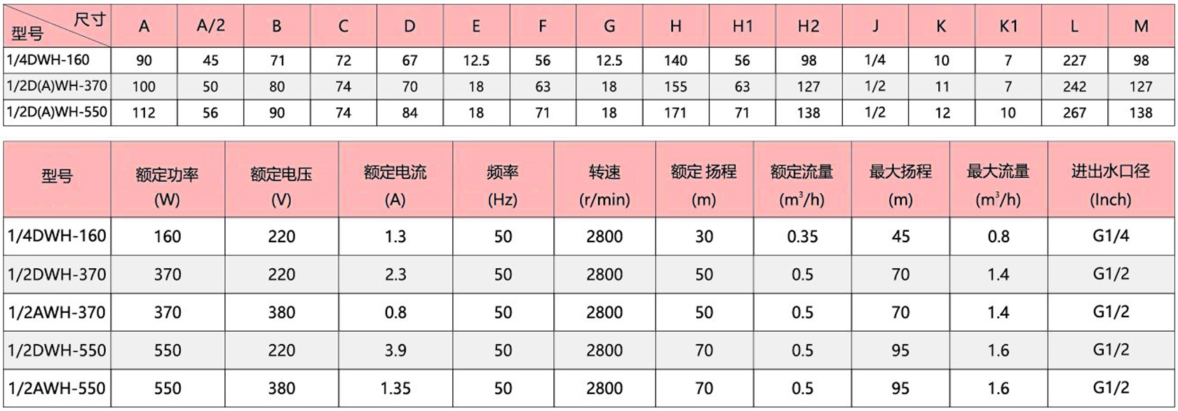 高压旋涡泵-3-c2-cn.jpg