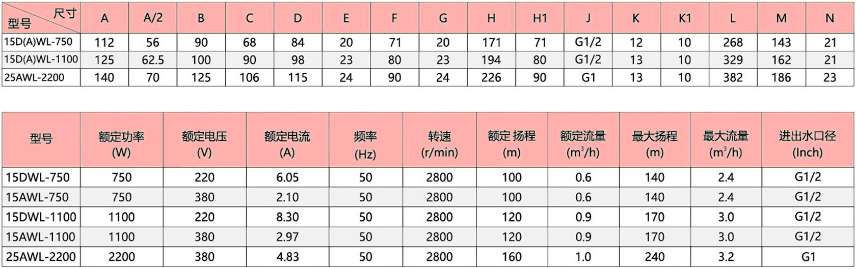 多级旋涡泵-1-c2-cn.jpg