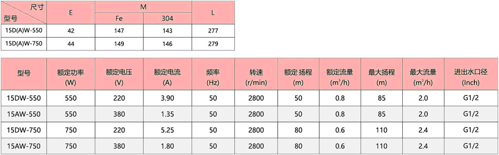 高压旋涡泵-c2.jpg