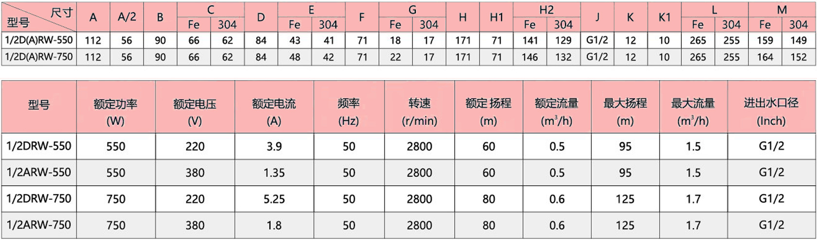 高压旋涡泵-4-c2-cn.jpg