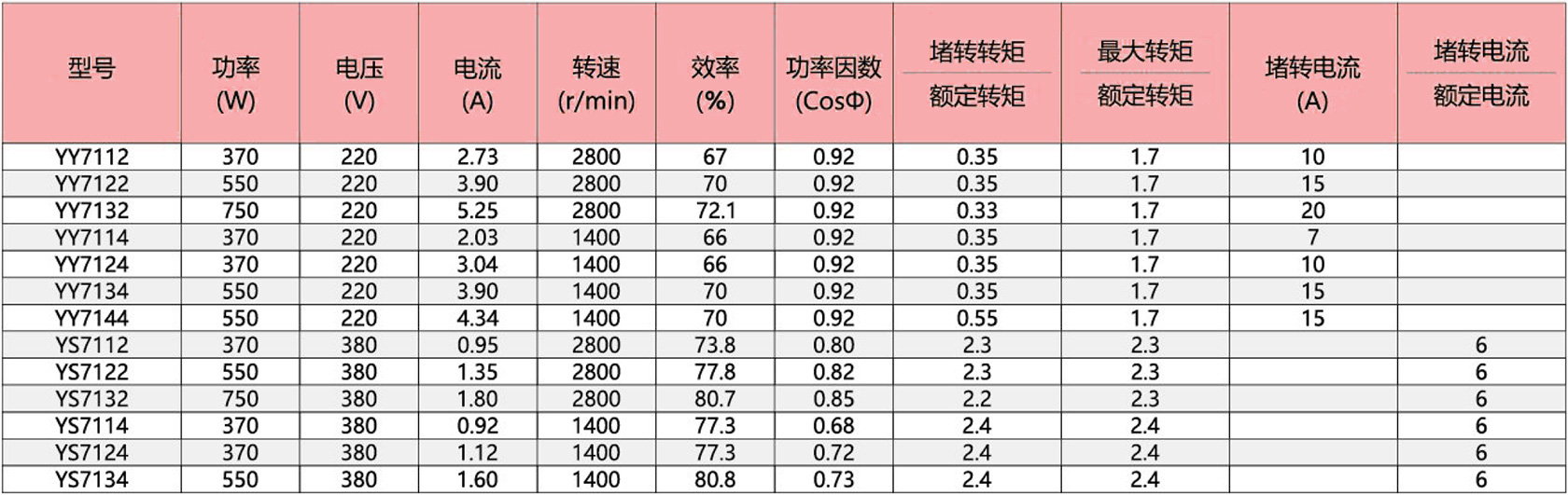 烫台专用电动机.jpg